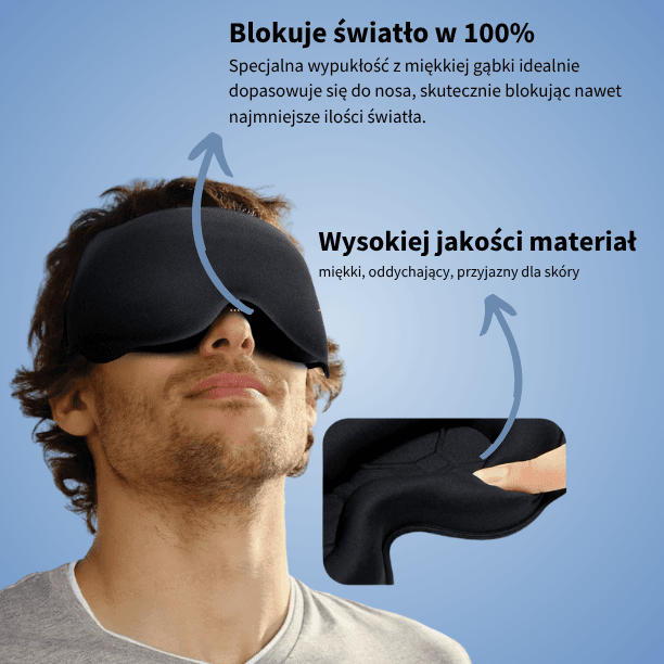 MELVI Opaska do spania na oczy 3D - Idealnie dopasowany kształt blokujący światło zewnętrzne