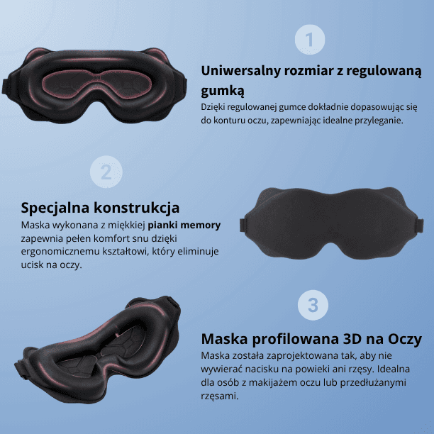 MELVI Opaska do spania na oczy 3D - Idealnie dopasowany kształt blokujący światło zewnętrzne