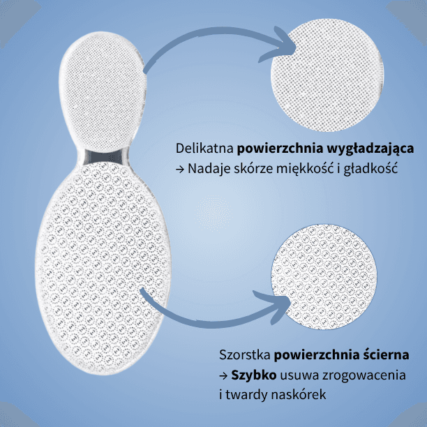 - MELVI Pumeks - Tarka do pielęgnacji stóp + pedicure