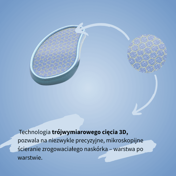 MELVI NanoGlass - Pilnik do usuwania martwego naskórka
